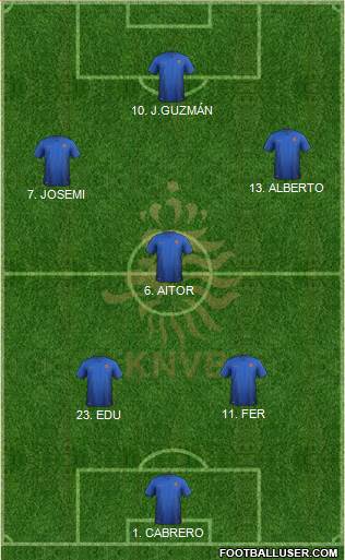 Holland Formation 2015