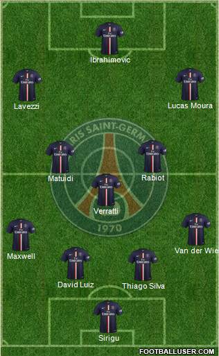 Paris Saint-Germain Formation 2015