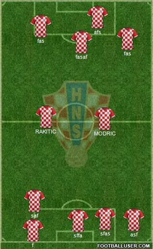 Croatia Formation 2015