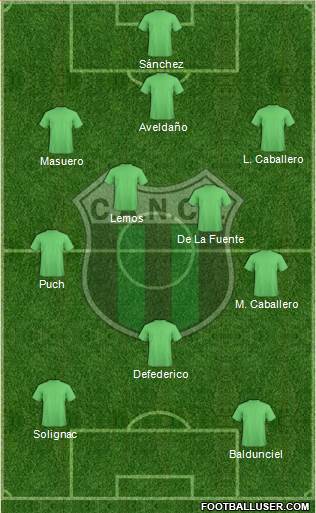 Nueva Chicago Formation 2015