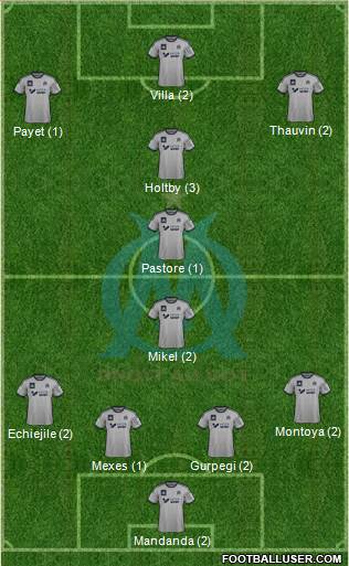 Olympique de Marseille Formation 2015
