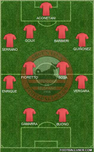 Defensores de Belgrano Formation 2015