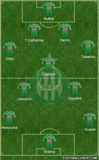 A.S. Saint-Etienne Formation 2015