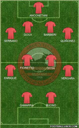Defensores de Belgrano Formation 2015
