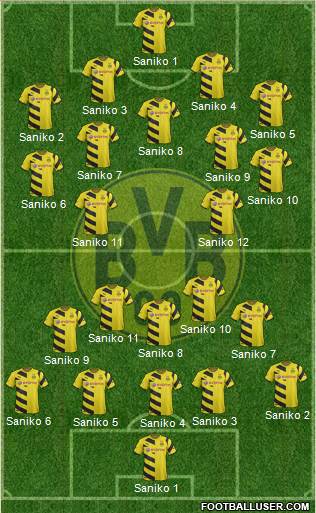 Borussia Dortmund Formation 2015