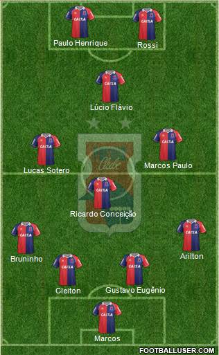Paraná C Formation 2015