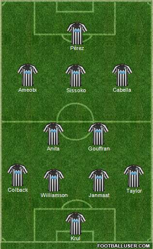 Newcastle United Formation 2015