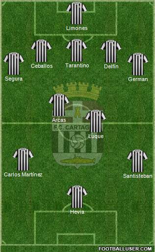 F.C. Cartagena Formation 2015