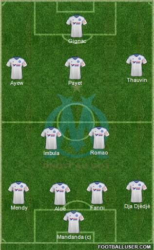 Olympique de Marseille Formation 2015