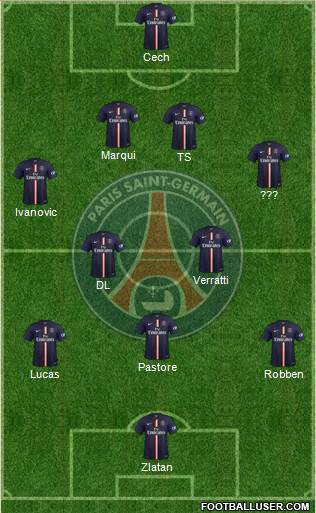Paris Saint-Germain Formation 2015