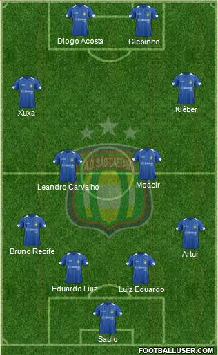 AD São Caetano Formation 2015