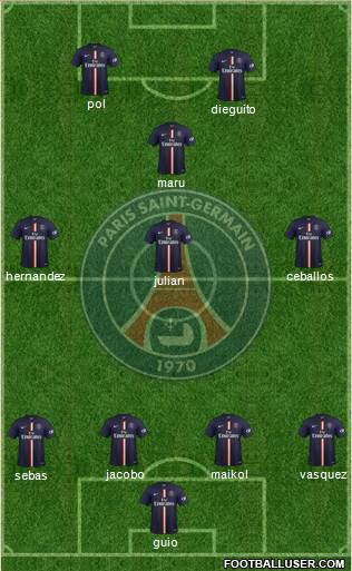 Paris Saint-Germain Formation 2015