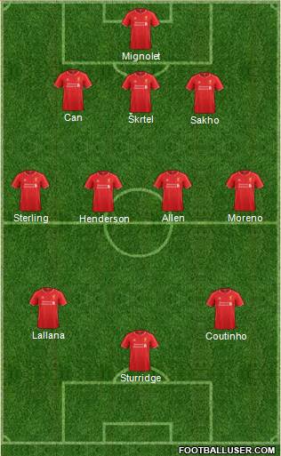 Liverpool Formation 2015