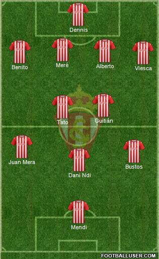 Real Sporting S.A.D. B Formation 2015