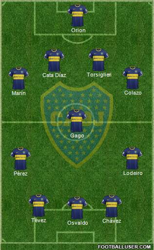 Boca Juniors Formation 2015