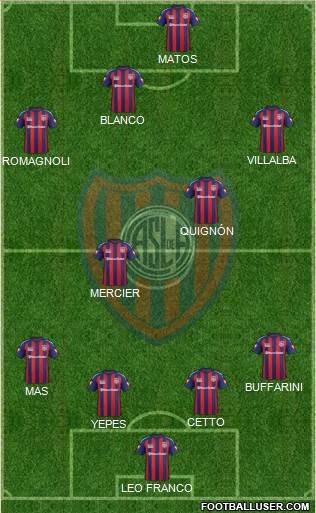 San Lorenzo de Almagro Formation 2015