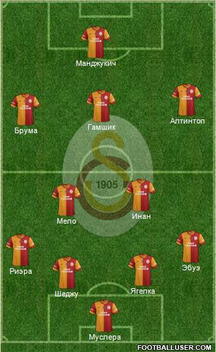Galatasaray SK Formation 2015