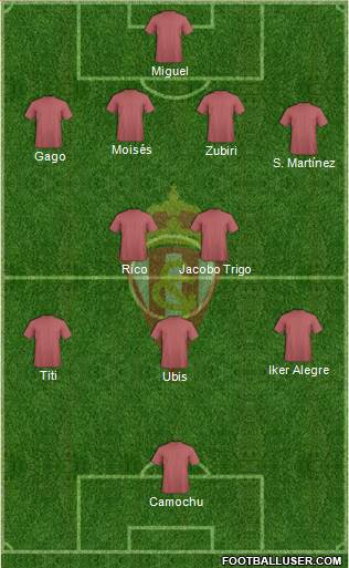Real Sporting S.A.D. B Formation 2015