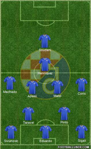 NK Dinamo Formation 2015