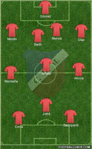 Deportivo Maipú Formation 2015