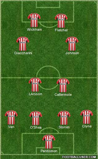 Sunderland Formation 2015