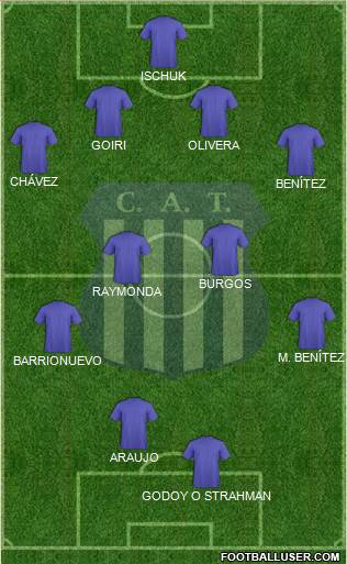 Talleres de Córdoba Formation 2015