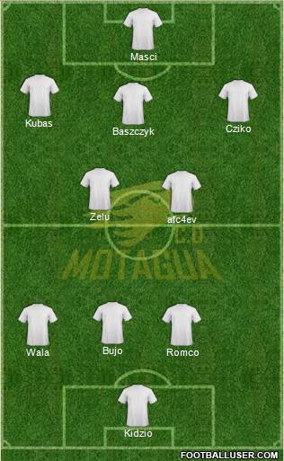 CD Motagua Formation 2015