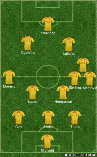 Liverpool Formation 2015