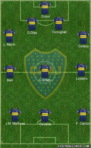 Boca Juniors Formation 2015