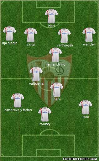 Sevilla F.C., S.A.D. Formation 2015