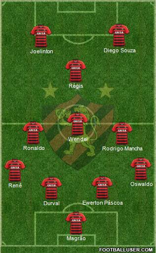 Sport C Recife Formation 2015