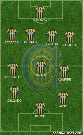 Rosario Central Formation 2015