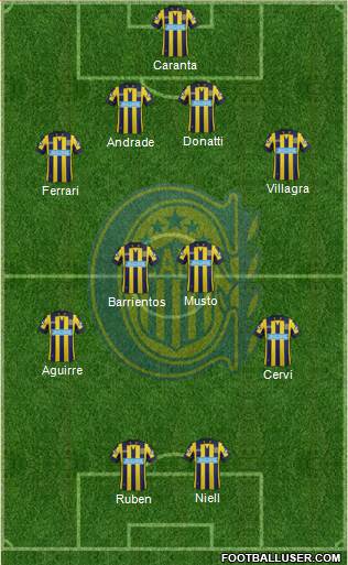 Rosario Central Formation 2015