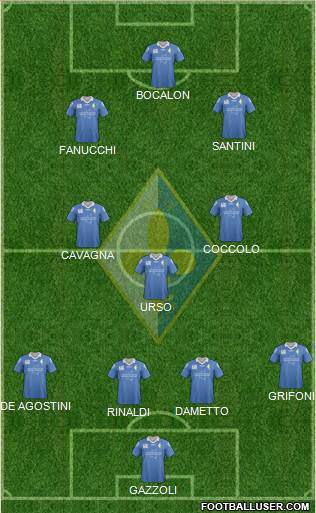 Prato Formation 2015