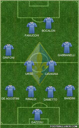Prato Formation 2015
