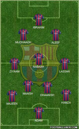 F.C. Barcelona Formation 2015