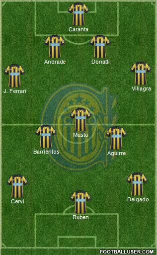Rosario Central Formation 2015