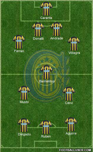 Rosario Central Formation 2015