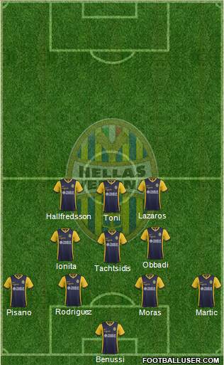 Hellas Verona Formation 2015