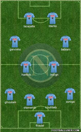 Napoli Formation 2015