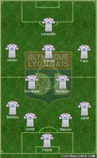 Olympique Lyonnais Formation 2015
