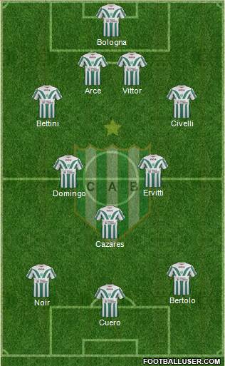 Banfield Formation 2015