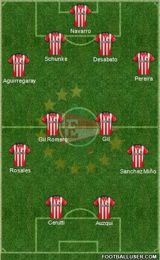 Estudiantes de La Plata Formation 2015