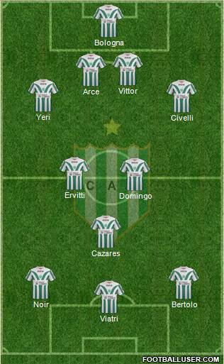 Banfield Formation 2015