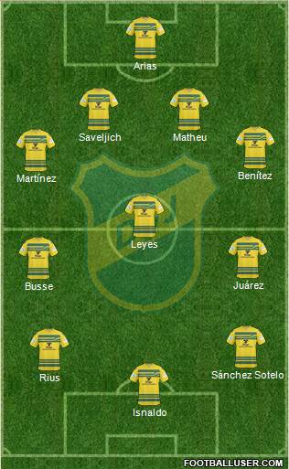 Defensa y Justicia Formation 2015