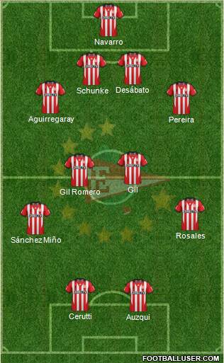 Estudiantes de La Plata Formation 2015