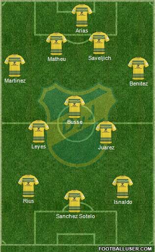 Defensa y Justicia Formation 2015