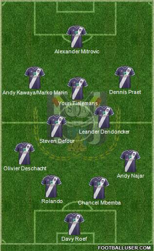 RSC Anderlecht Formation 2015