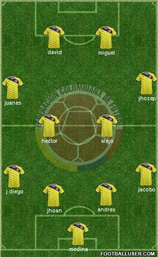 Colombia Formation 2015
