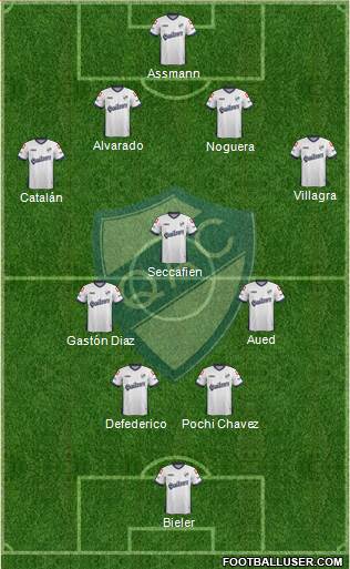 Quilmes Formation 2015